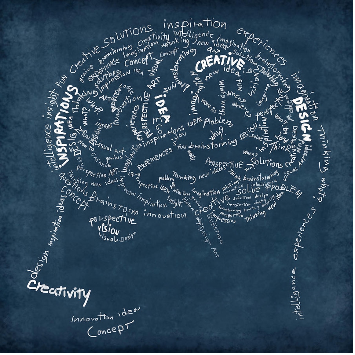 The brain is plastic. It molds, changes as we learn. Though lacking the benefits of modern technology, one hundred years ahead of her time, Charlotte Mason recognized the importance of neuroplasticity.